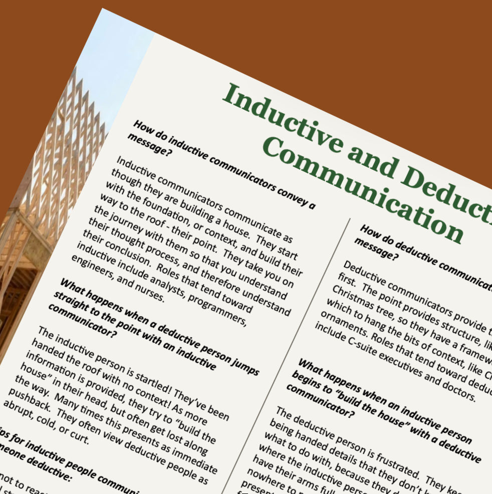 Inductive and Deductive Communication Quick Reference Guide