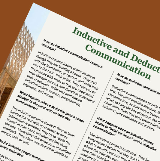 Inductive and Deductive Communication Quick Reference Guide